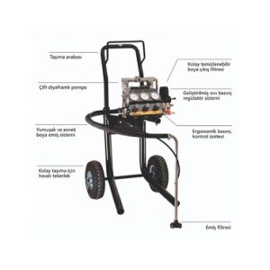 wagner-zip52-sf-boya-makinasi-50837