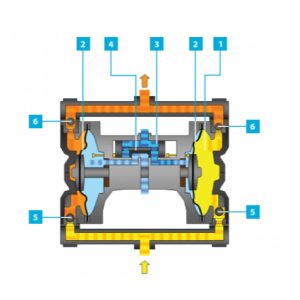 wagner-zip52-transfer-pompasi-47153